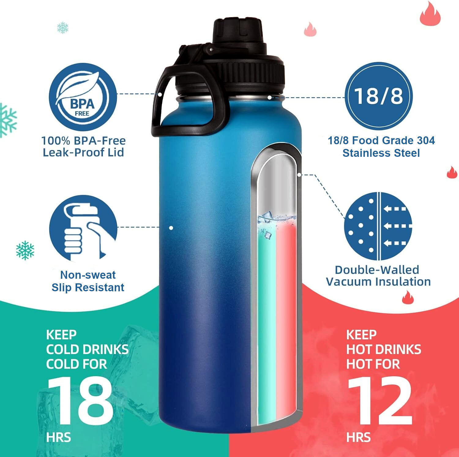 32-oz-specs-001