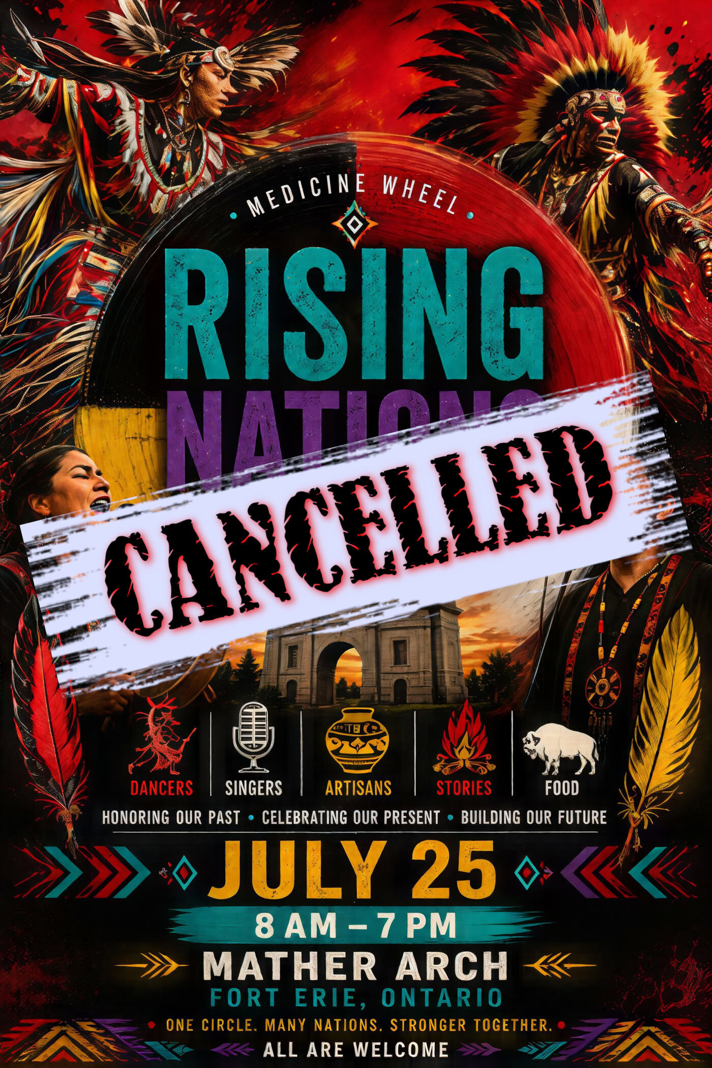 Cultural festival poster with Indigenous dancers and musicians in Fort Ontario.